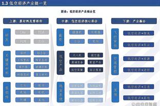 必威体育在哪里注册截图4